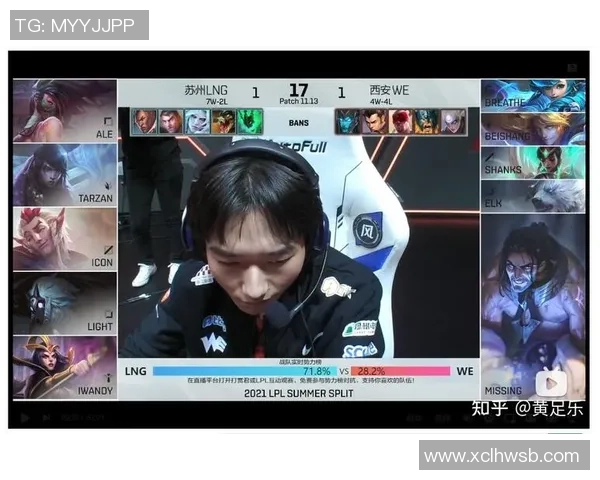 重庆足球队与西安足球队赛后复盘速度对比分析与战术探讨 重庆足球队与西安足球队赛后复盘速度对比分析与战术探讨